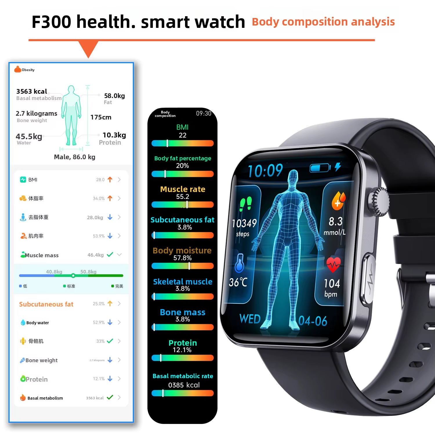 Discover the Mini F300 Smart Watch: Your Ultimate Companion for All-Day Heart Rate Monitoring, ECG Detection, and SOS Emergency Alerts with a Stunning Square Display