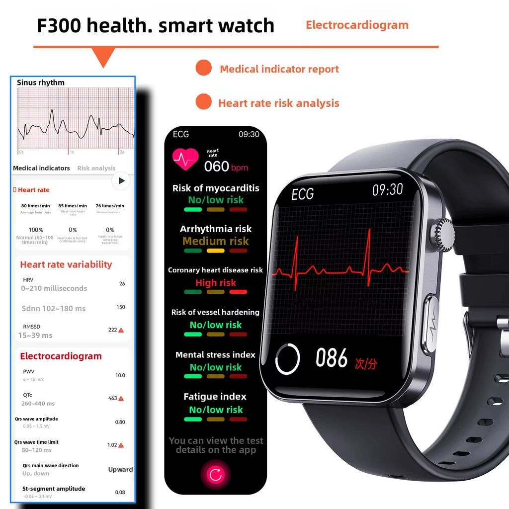 Discover the Mini F300 Smart Watch: Your Ultimate Companion for All-Day Heart Rate Monitoring, ECG Detection, and SOS Emergency Alerts with a Stunning Square Display