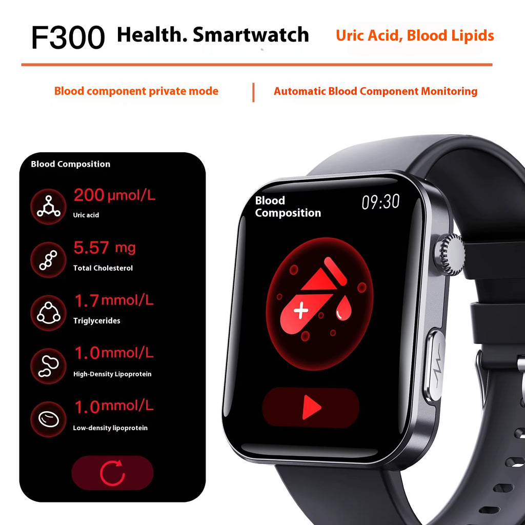 Discover the Mini F300 Smart Watch: Your Ultimate Companion for All-Day Heart Rate Monitoring, ECG Detection, and SOS Emergency Alerts with a Stunning Square Display