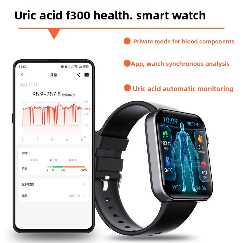 Discover the Mini F300 Smart Watch: Your Ultimate Companion for All-Day Heart Rate Monitoring, ECG Detection, and SOS Emergency Alerts with a Stunning Square Display